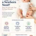 How Many Nappies Does a Newborn Need? Size, Fit and Leak Tips for New Parents
