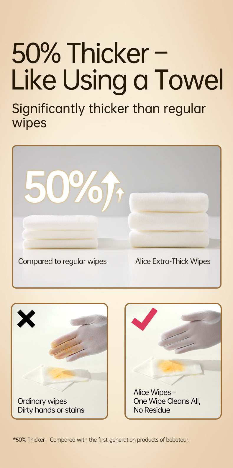 Bebetour Alice Ultra-Thick Wet Wipes (70 Sheets)