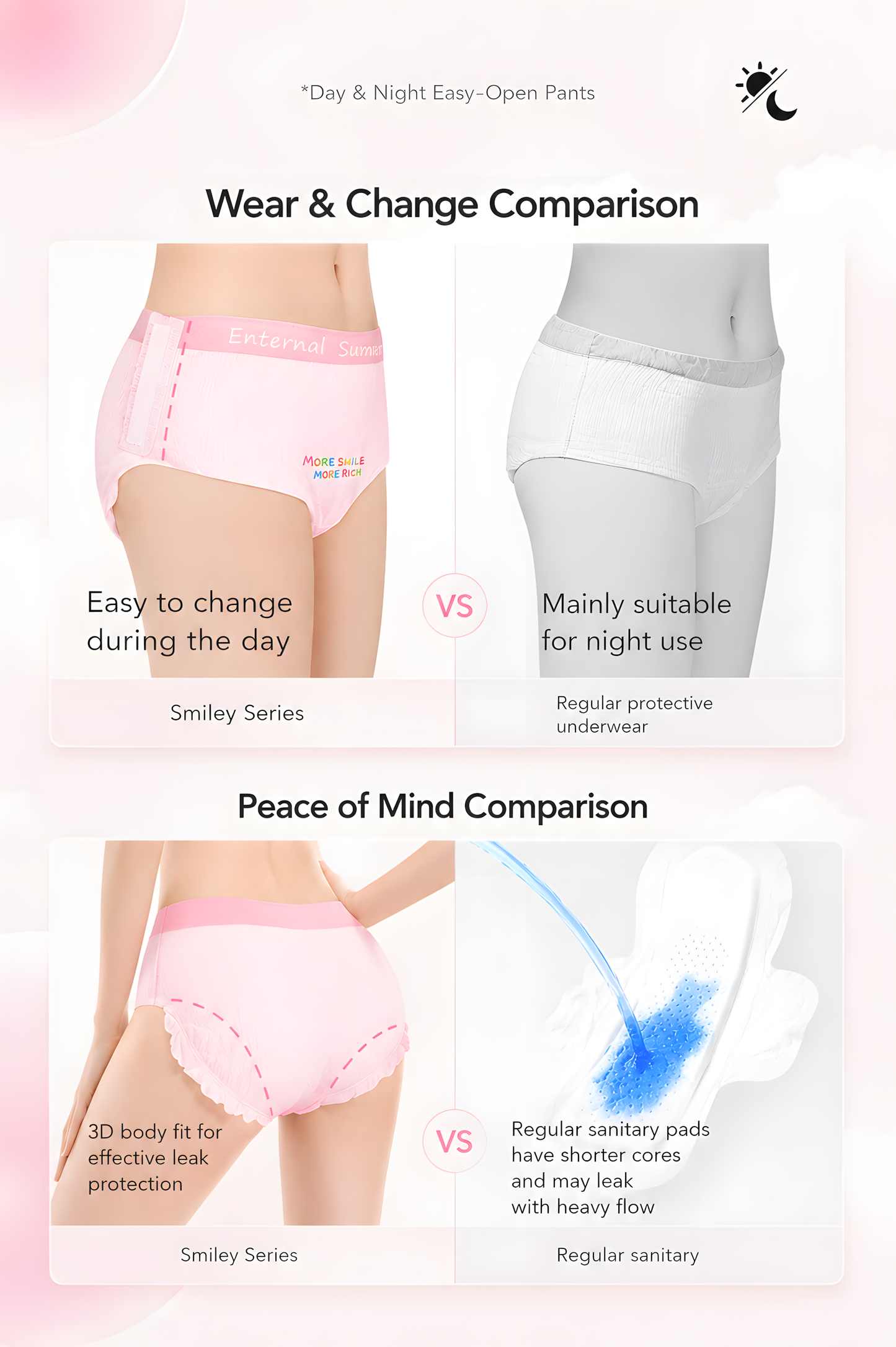 Enternal Summer Smiley Rich Flower Ultra-Thin Side-Open Period Pants – 3 Pack