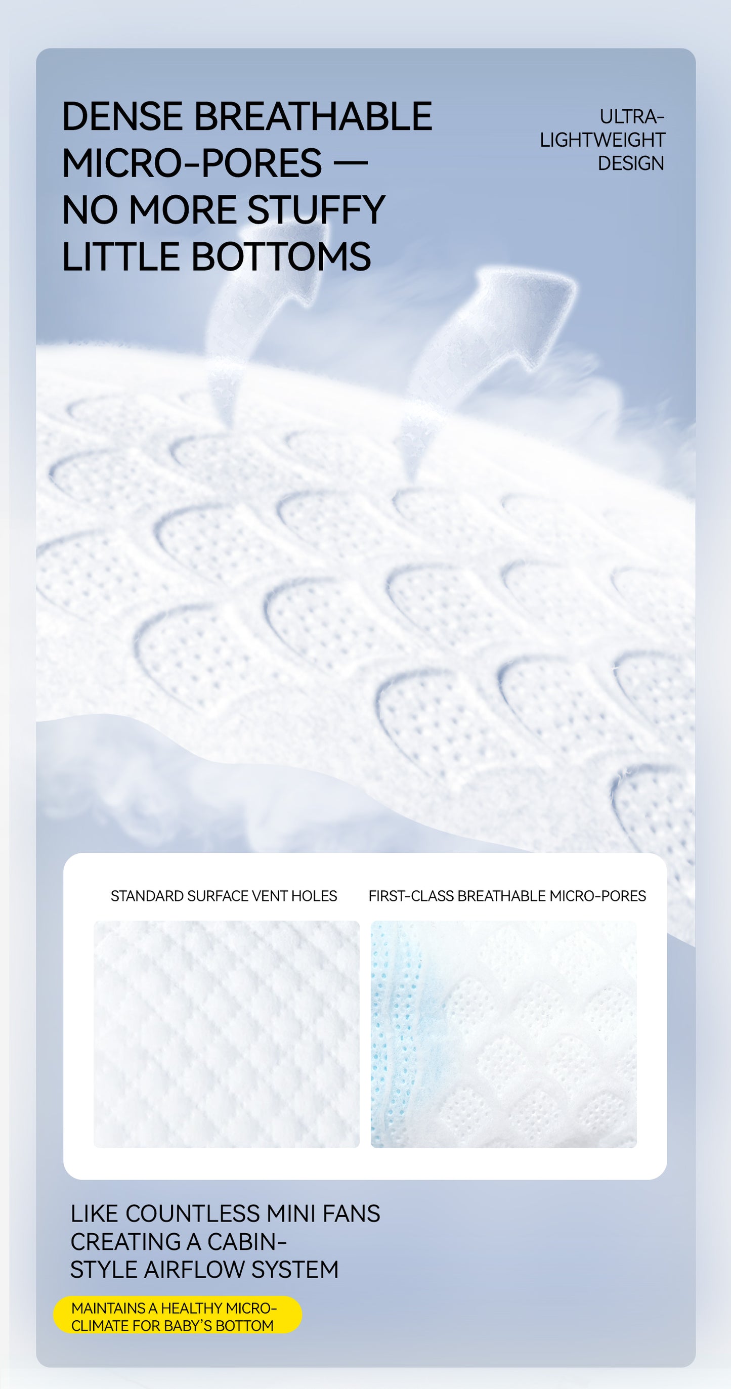 Yiying First Class ULTRA Premium Nappy Pants - Sample Pack