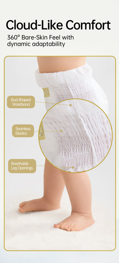 Bebetour Alice's Wonderland PRO Series Nappy Pants Pack – Overnight Extra Absorbent