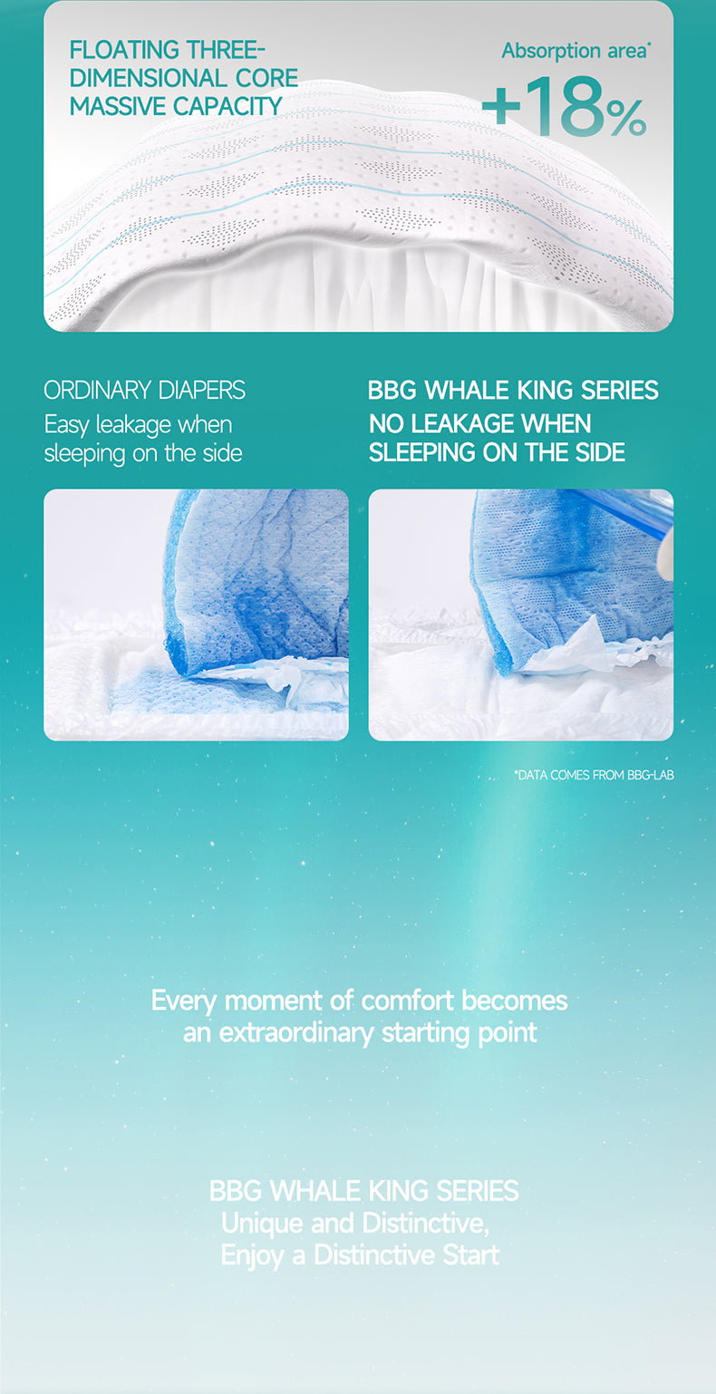 BBG Whale King Premium Series Nappy Pants – Sensitive Skin Ultra Soft