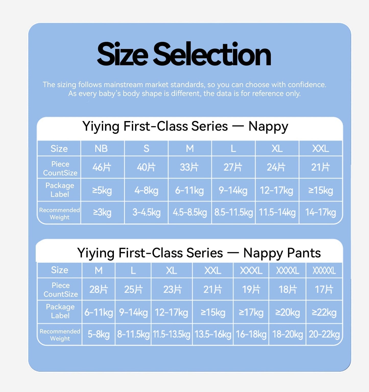 Yiying First Class ULTRA Premium Nappy Pants - Sample Pack