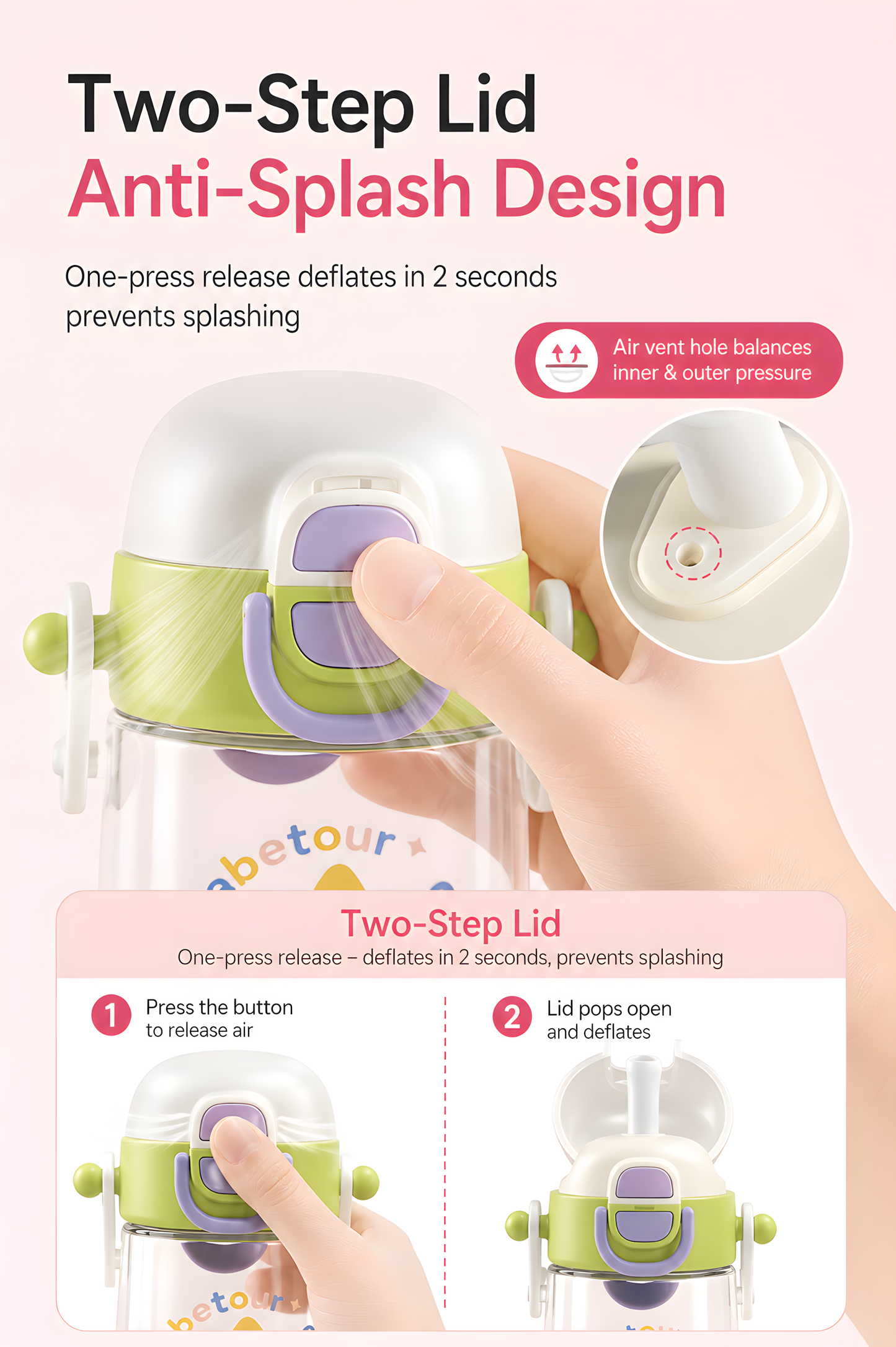 Bebetour Little Monster 2-in-1 Kids Drink Bottle with Strap – 530ml