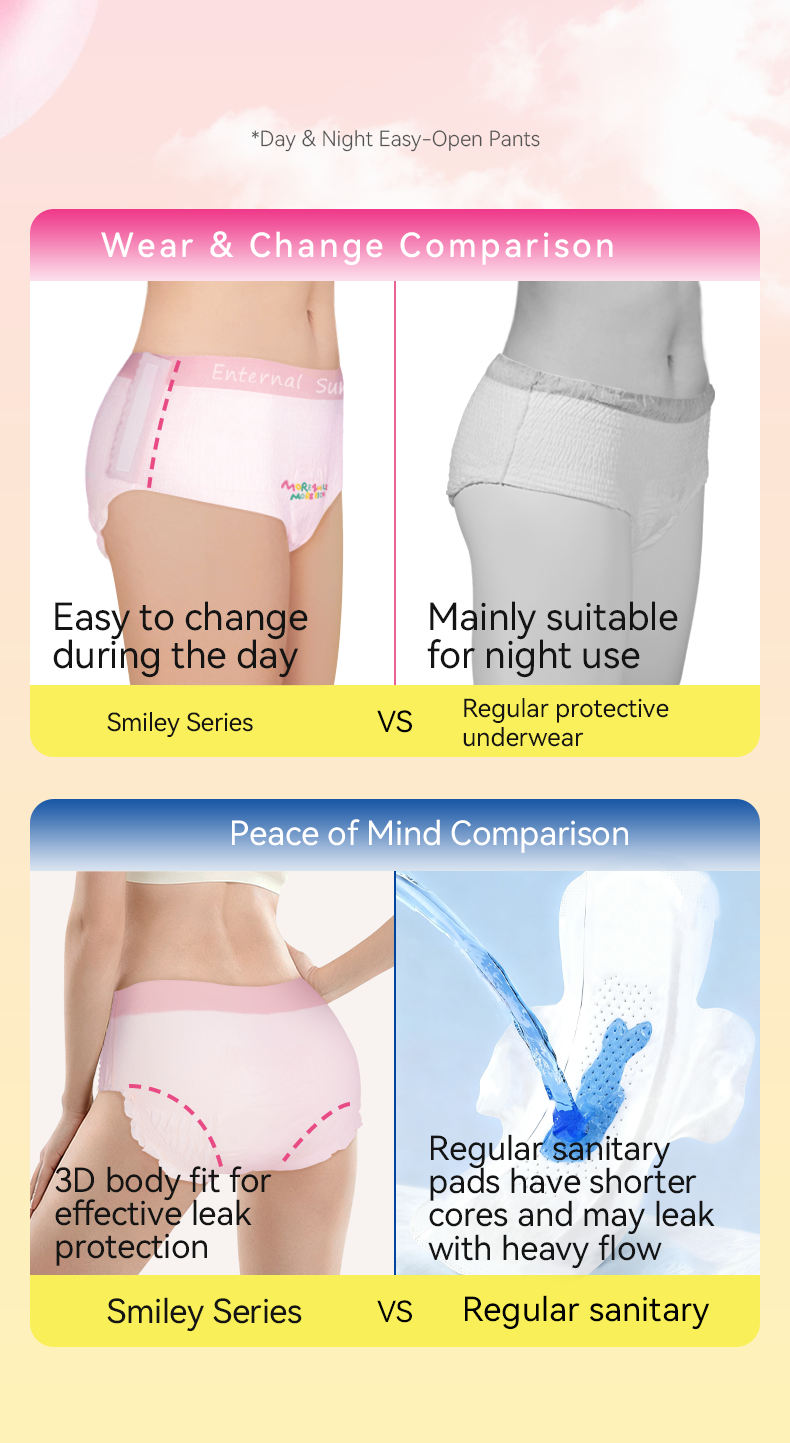 Enternal Summer Smiley Rich Flower Ultra-Thin Night Pants (Side-Open) - 3 Pcs Enternal Summer