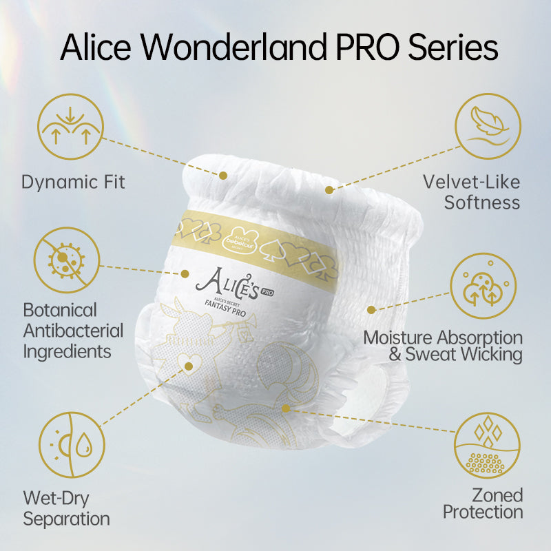 Bebetour Alice's Wonderland PRO Series Nappy Pants Pack – Overnight Extra Absorbent