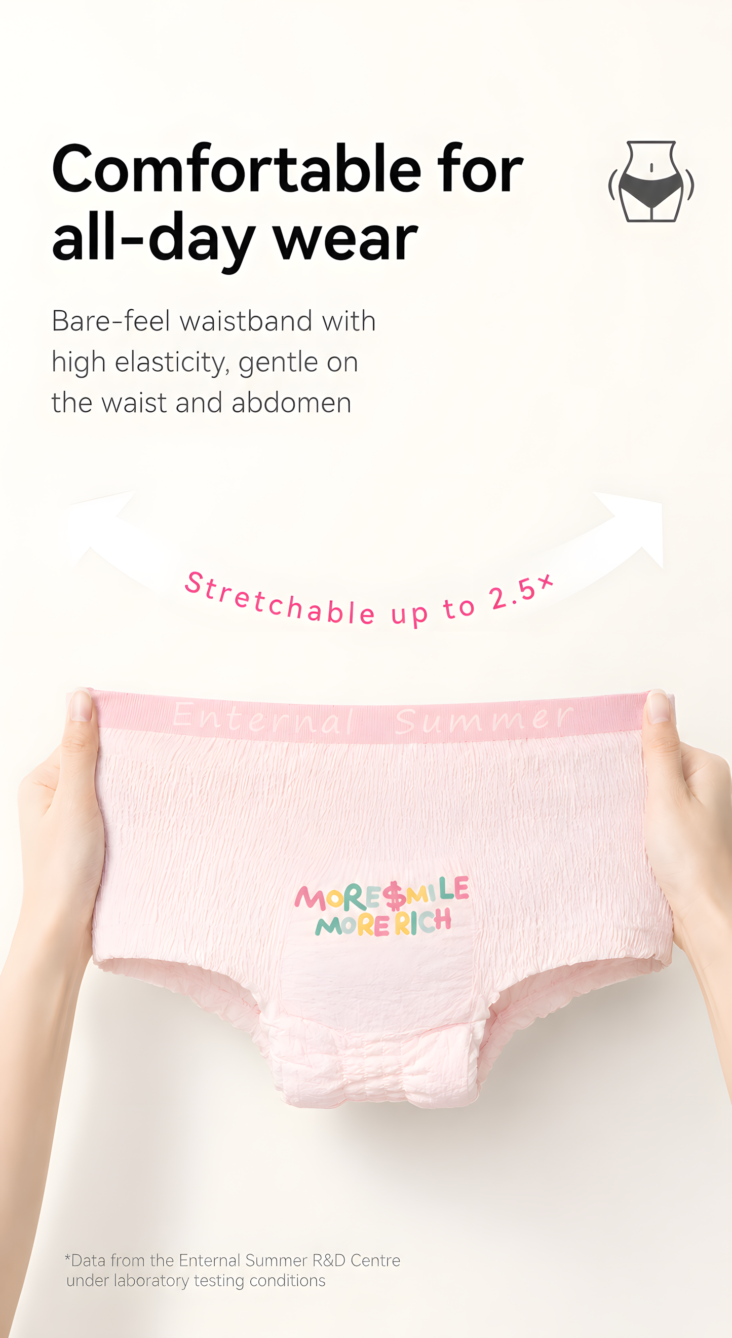 Enternal Summer Smiley Rich Flower Ultra-Thin Side-Open Period Pants – 3 Pack