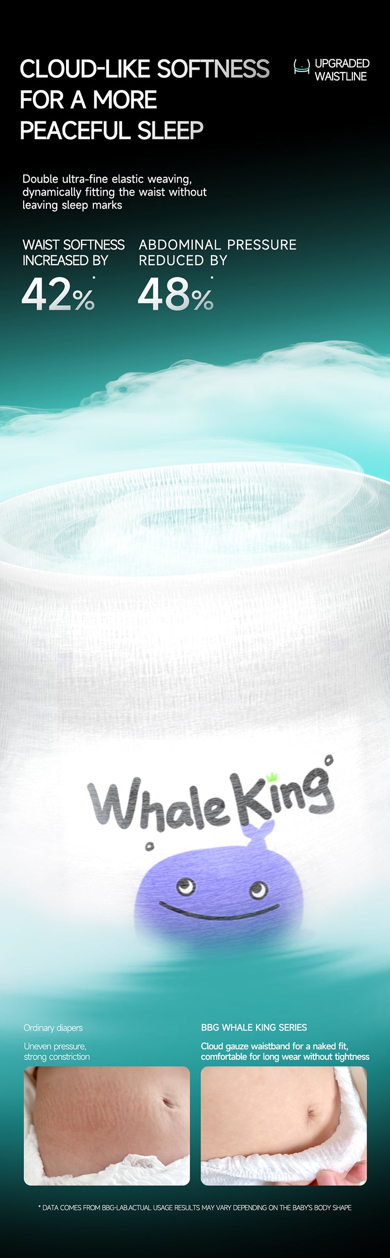 BBG Whale King Premium Series Nappy Pants – Sensitive Skin Ultra Soft
