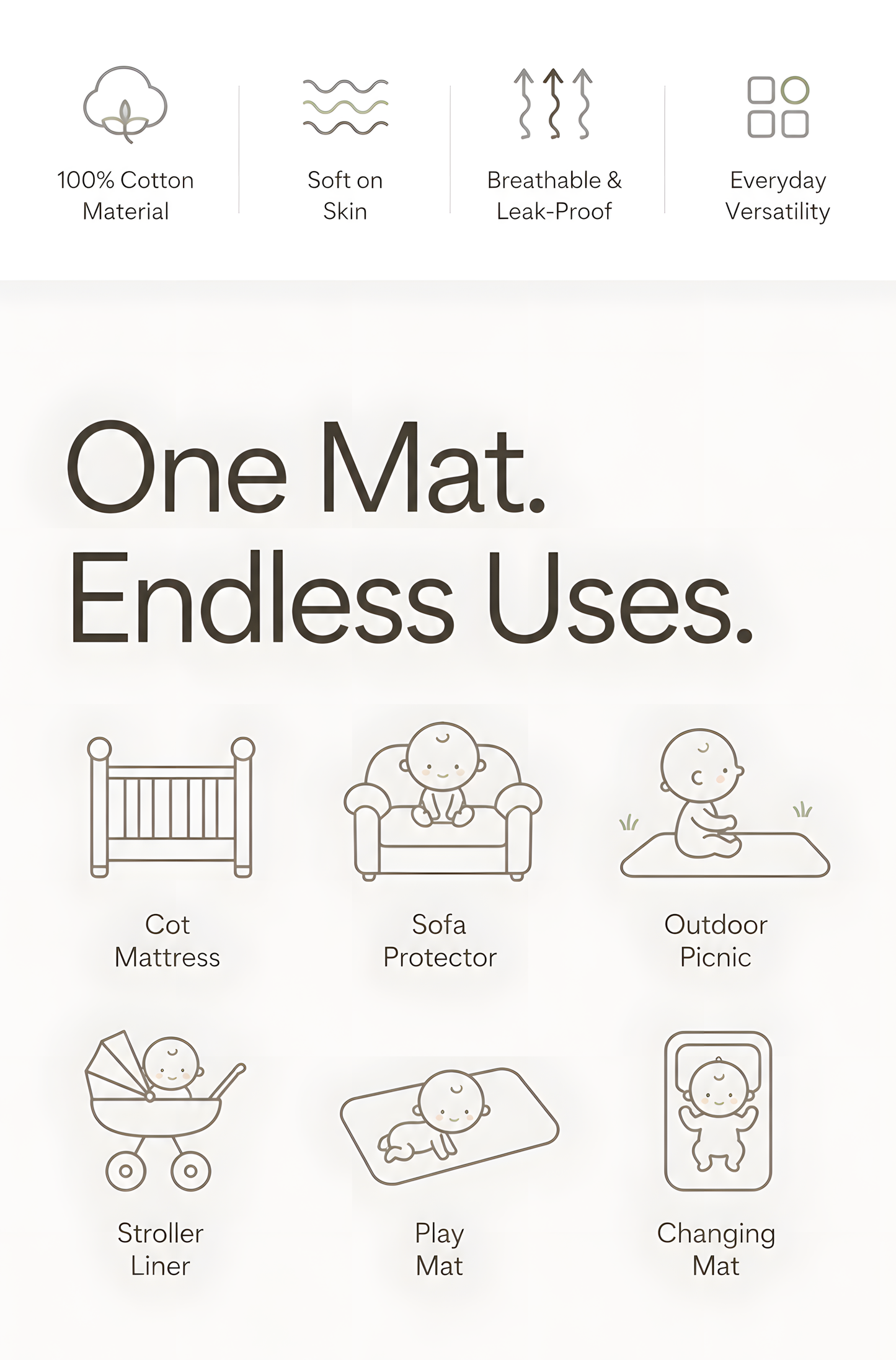 Bebetour Alice Series Leak-Proof Baby Mat