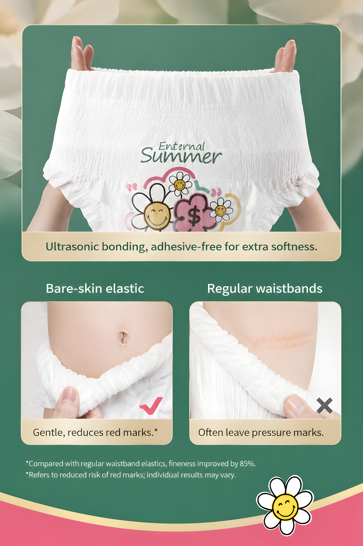 Enternal Summer Smiley Rich Flower Nappy Pants – Luxury Skin Comfort