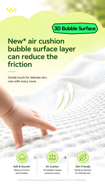Enternal Summer Shape & Colour MINI Nappies – First Steps Comfort