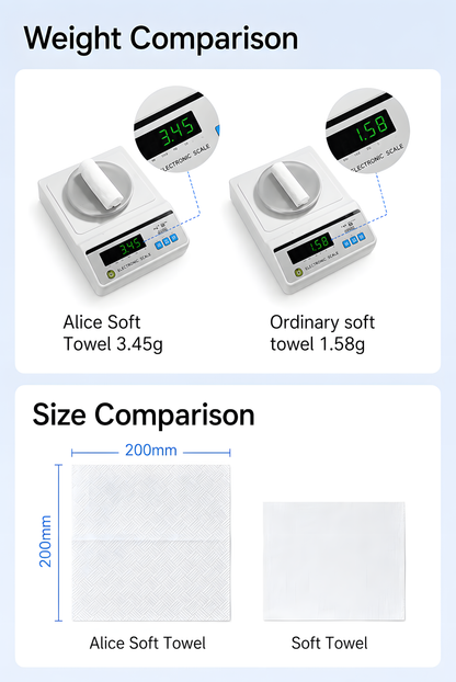 Bebetour Alice Series Premium Face Towels