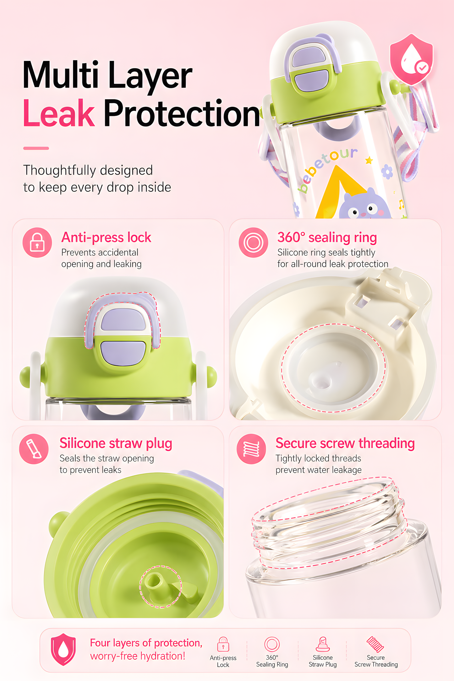 Bebetour Little Monster 2-in-1 Kids Drink Bottle with Strap – 530ml