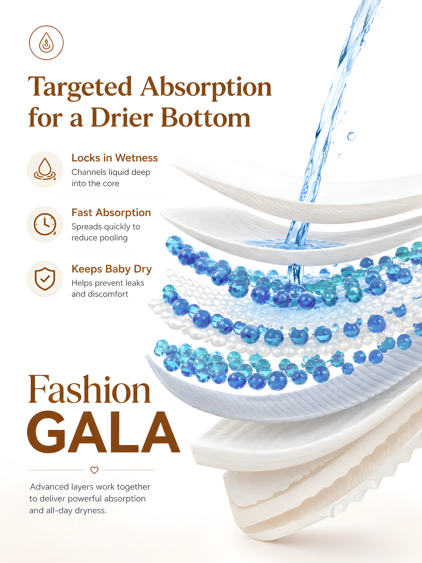 Enternal Summer Fashion Gala Nappies - 2 Packs | Ultra-Thin Fashion Comfort