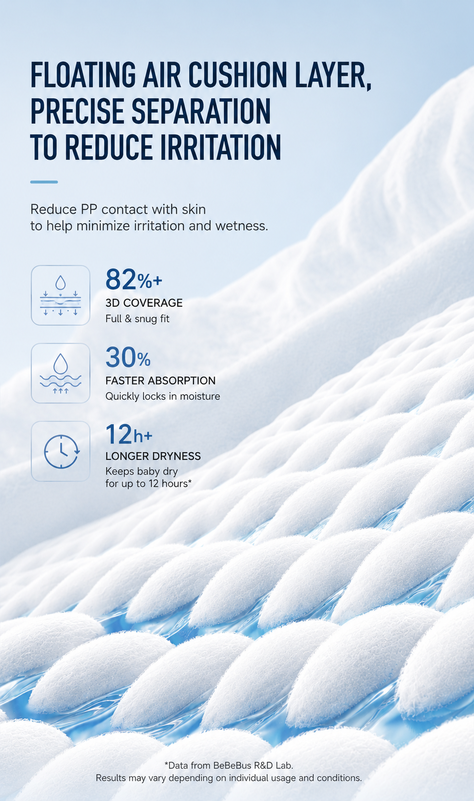 BeBeBus Zero+ Ultra Comfort Infant Nappies – Sensitive Skin Ultra Soft