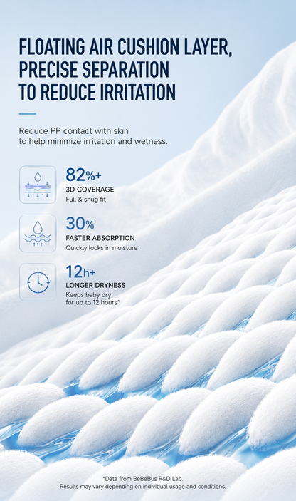 BeBeBus Zero+ Ultra Comfort Infant Nappies – Sensitive Skin Ultra Soft