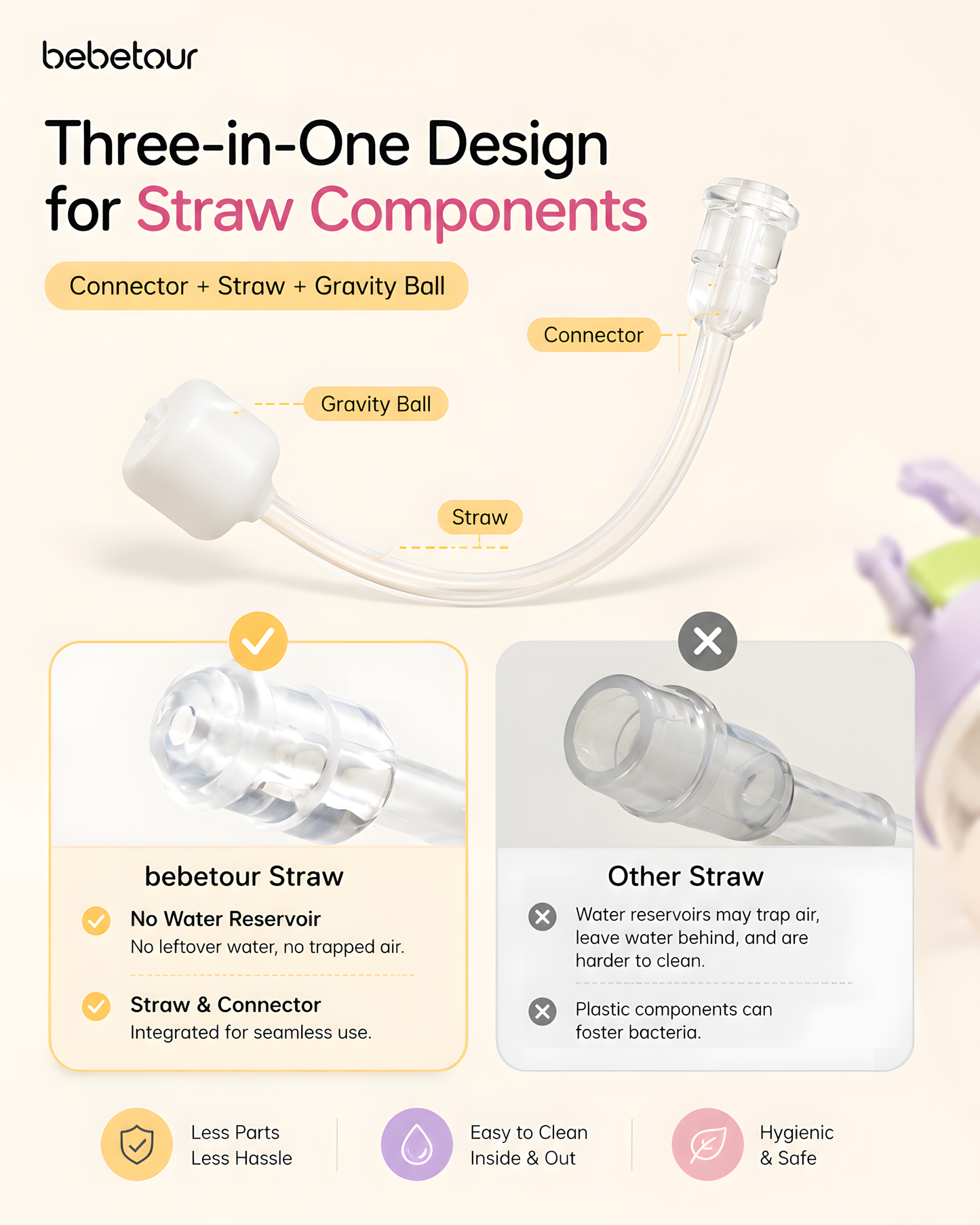 Bebetour Baby Straw Training Cup