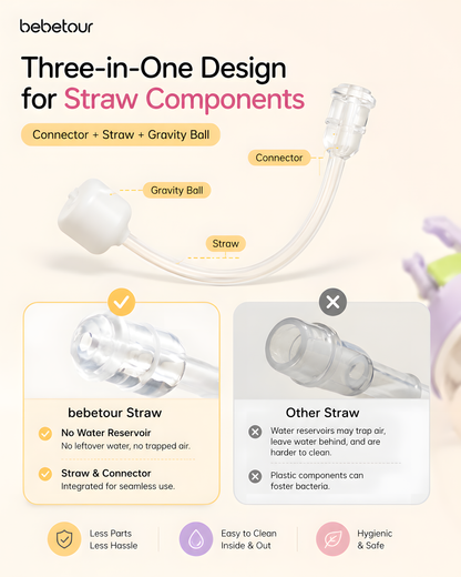 Bebetour Baby Straw Training Cup