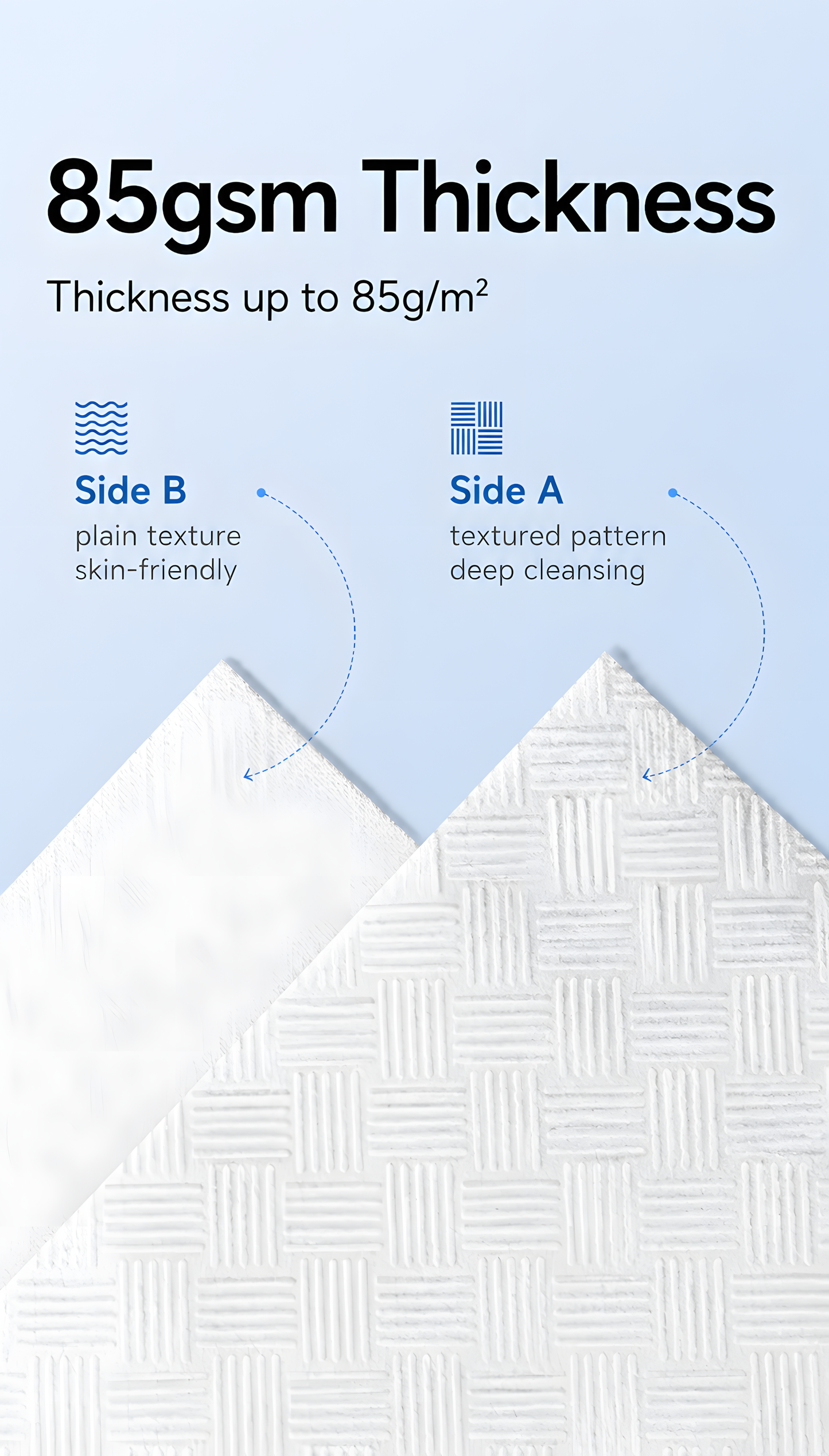 Bebetour Alice Series Premium Face Towels