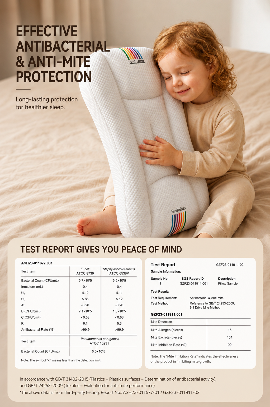 BeBeBus Ergonomic Baby Pillow