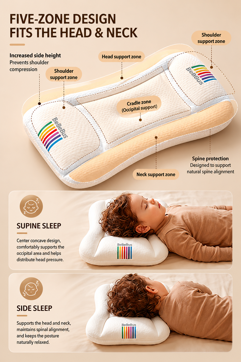 BeBeBus Ergonomic Baby Pillow