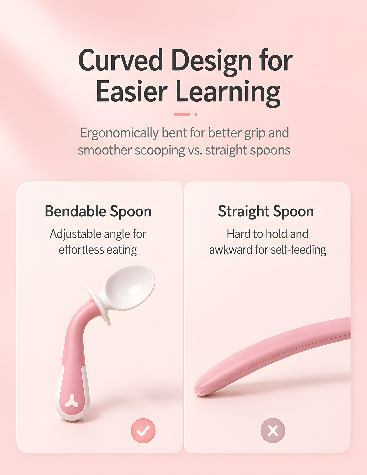 Bebetour Flex & Learn Spoon & Fork Set