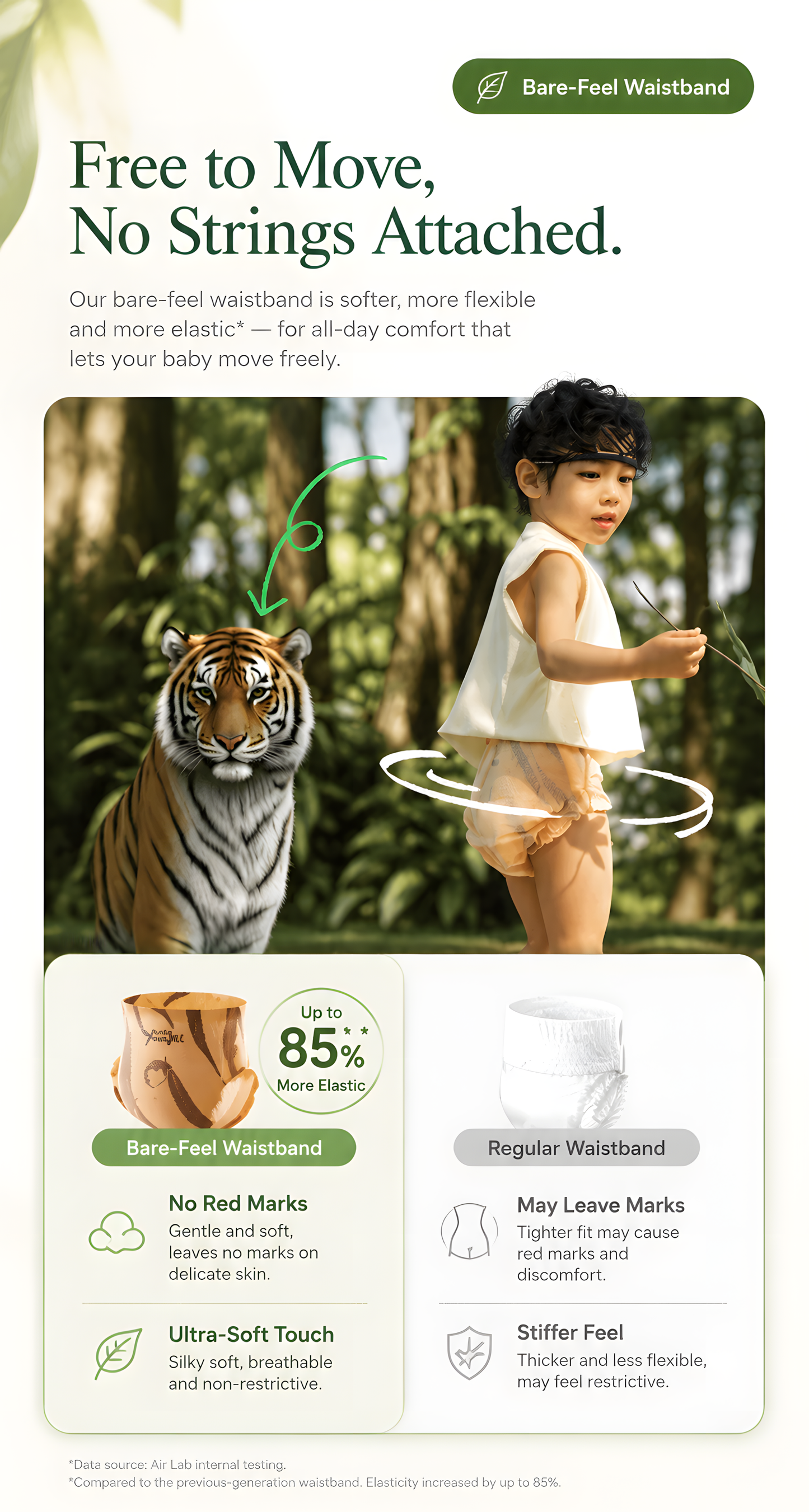 Enternal Summer Shape & Colour Nappies - 2 Packs | 360° Seamless Comfort