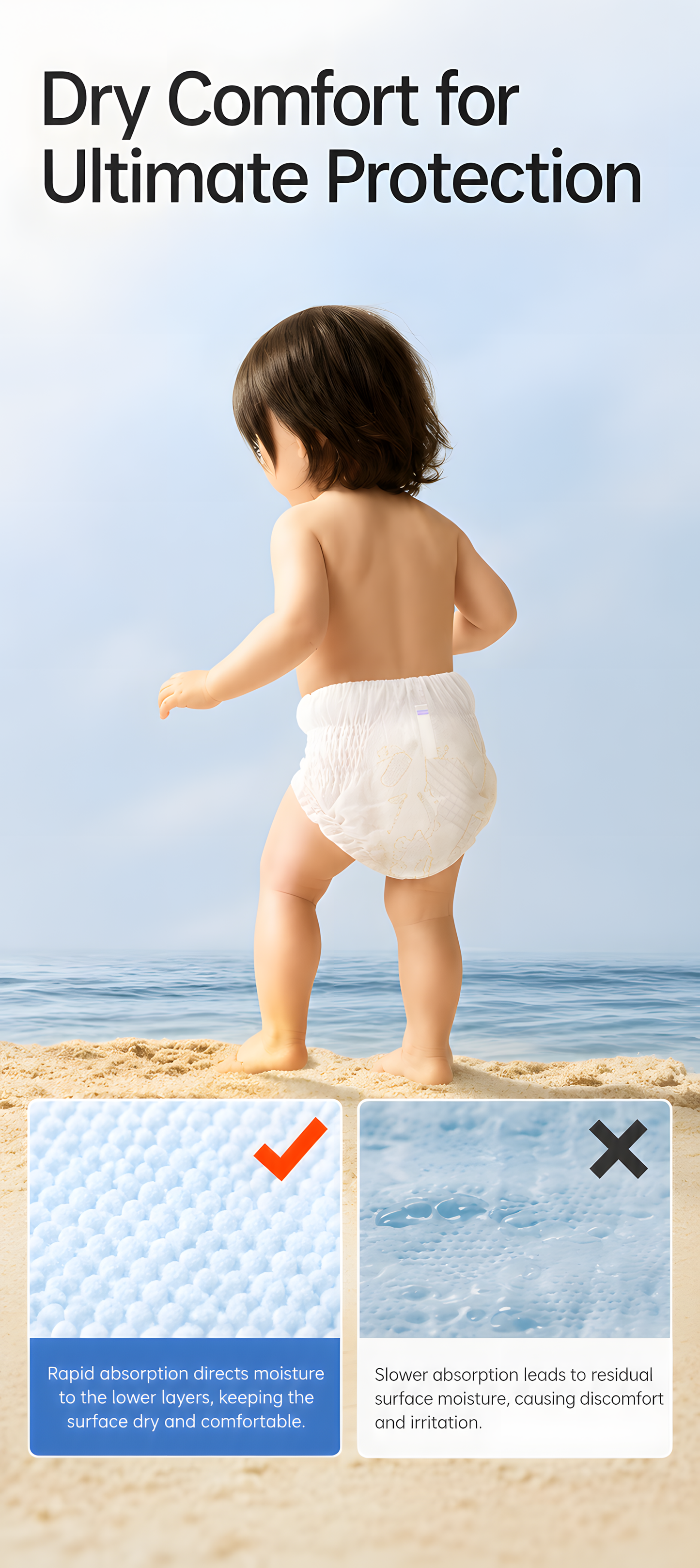 Bebetour Alice PRO Nappies - 2 Packs | Advanced Dryness & Skin Protection