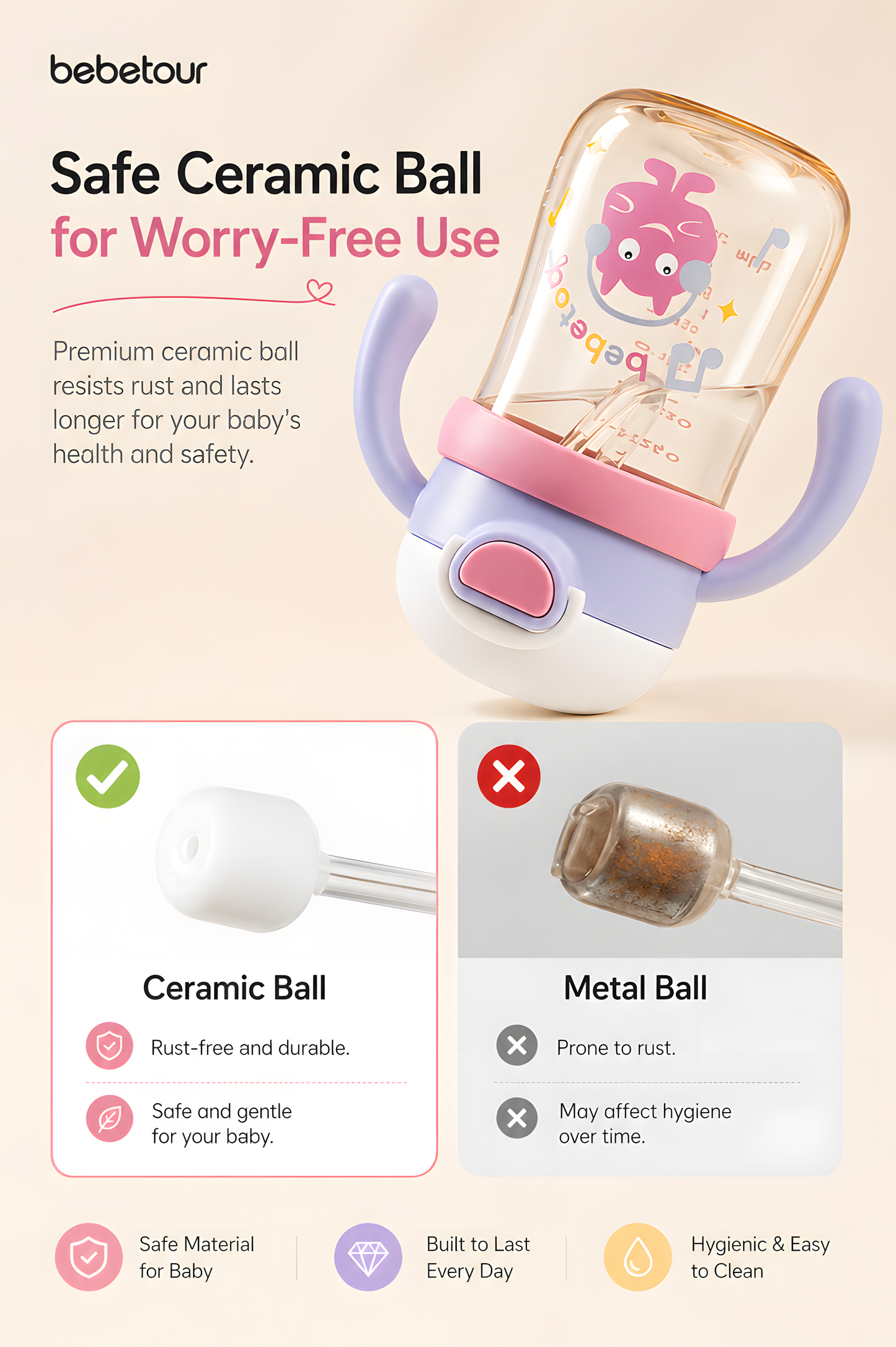 Bebetour Baby Straw Training Cup