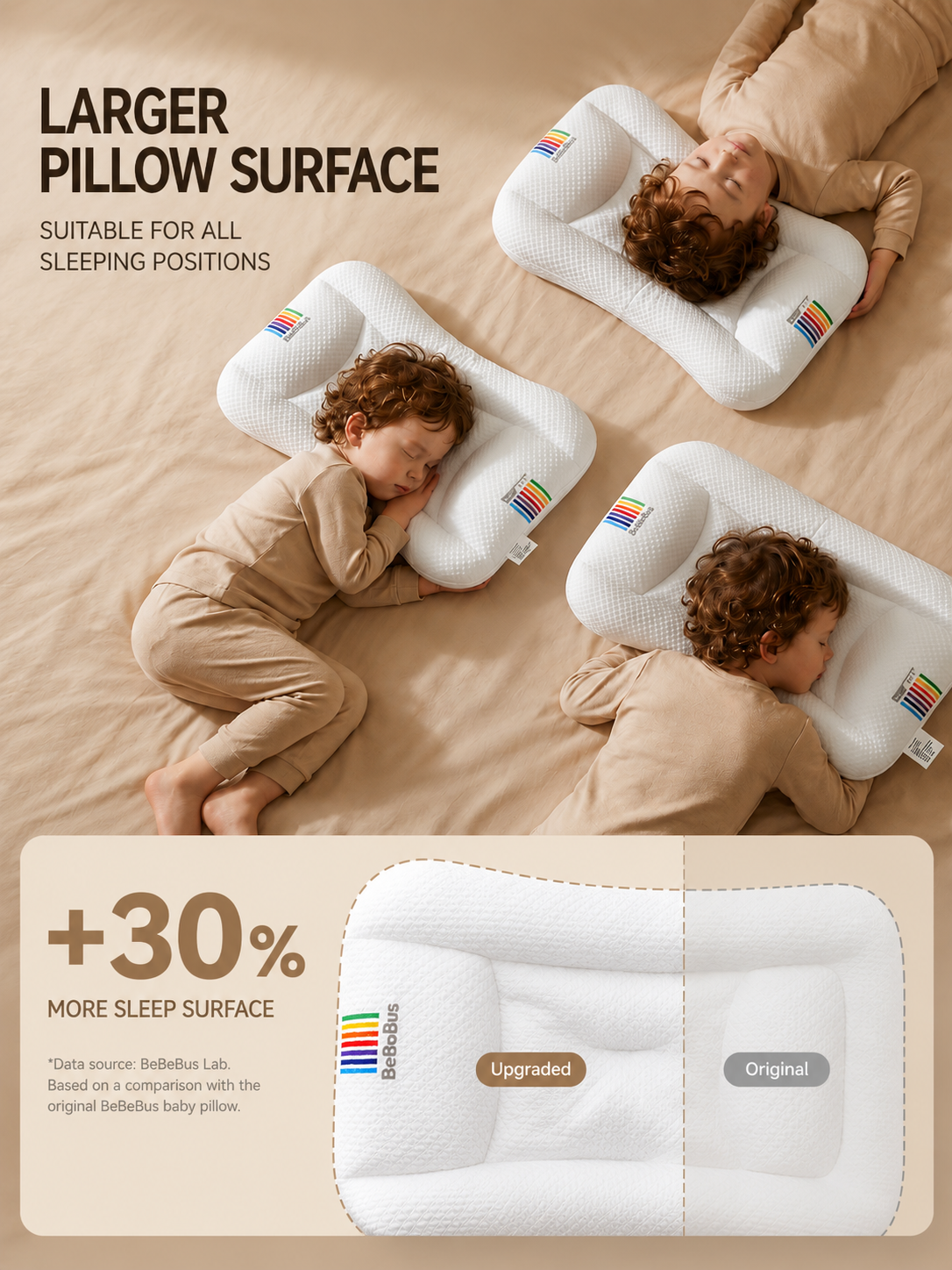 BeBeBus Ergonomic Baby Pillow