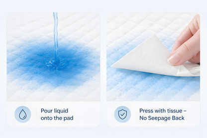 Bebetour Disposable Baby Changing Pads – 20 Pack