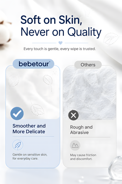 Bebetour Alice Series Premium Baby Tissues – 108 Sheets