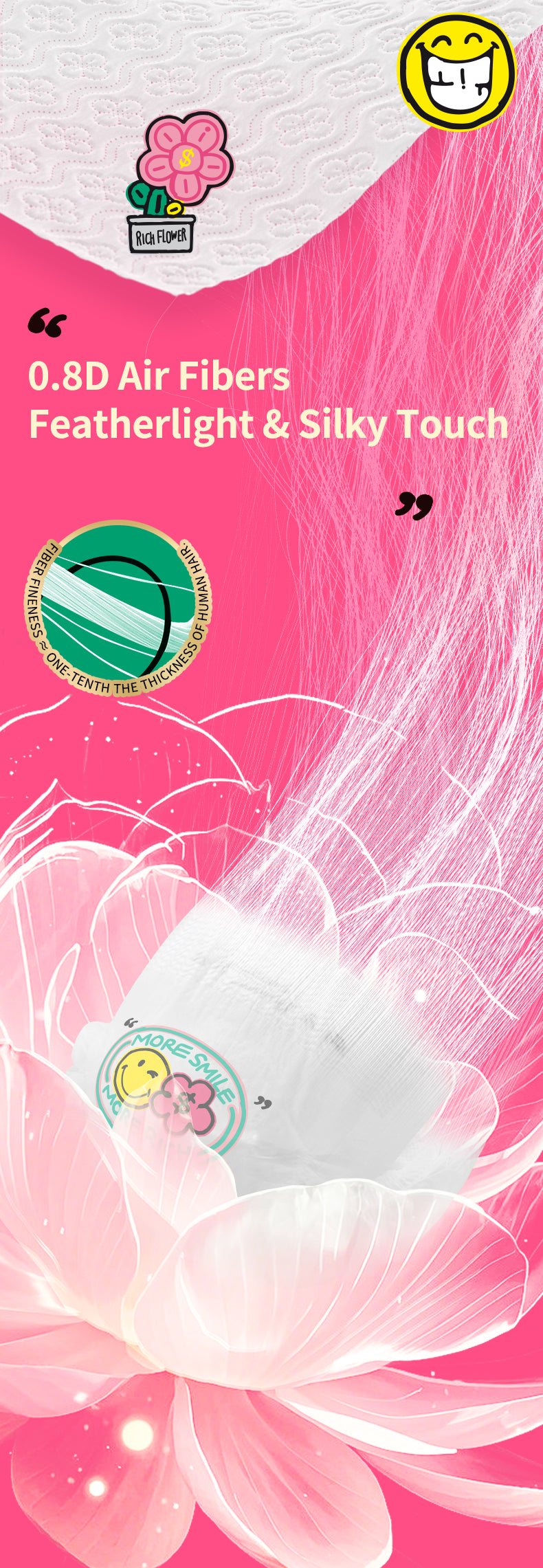 Enternal Summer Smiley x Rich Flower Series Nappy Pack – Sensitive Skin Ultra Soft