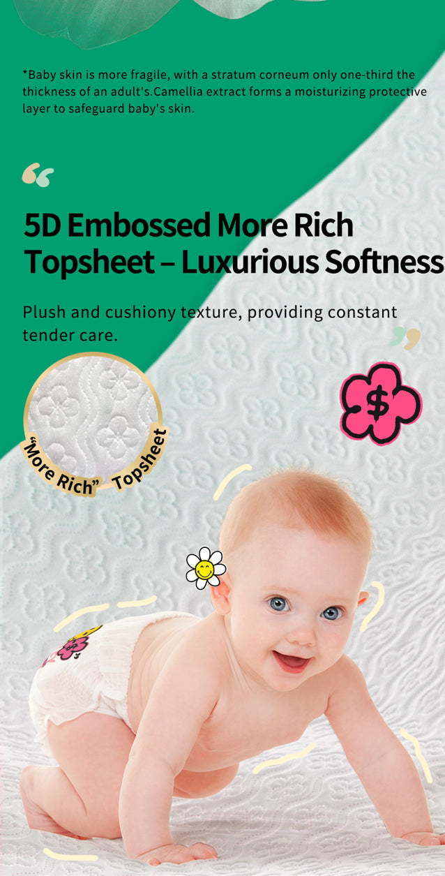 Enternal Summer Smiley x Rich Flower Series Nappy Pants Pack – Sensitive Skin Ultra Soft